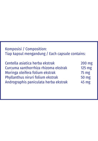 A blue-bordered composition/ingredients panel with Indonesian text listing capsule contents: Centella asiatica herb extract 200 mg, Curcuma xanthorrhiza rhizoma extract 125 mg, Moringa oleifera folium extract 75 mg, Phyllanthus niruri folium extract 50 mg, and Andrographis paniculae herb extract 45 mg.